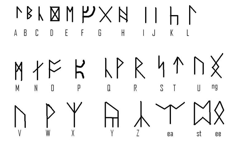 Lord of the Rings Runes Alphabet