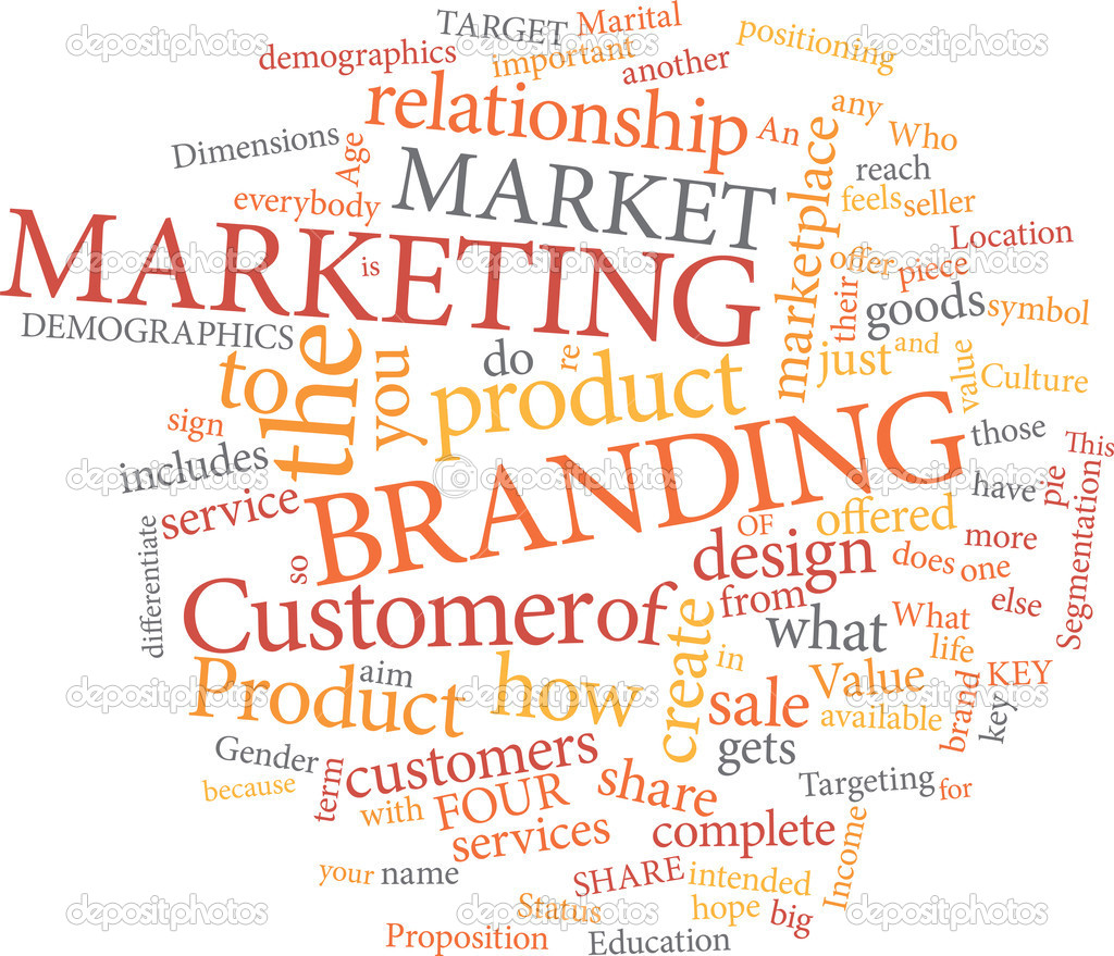 Marketing Word Cloud