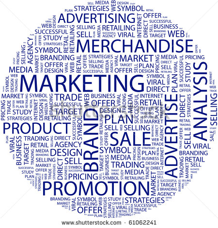 Marketing Word Collage