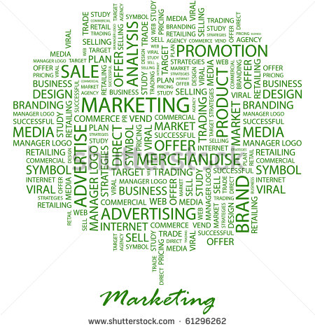 Marketing Word Collage