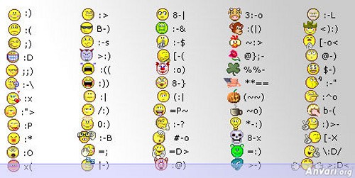 14 Typed Smiley Emoticons Images