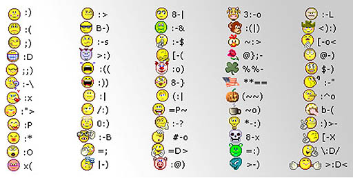 Smiley-Face Symbols for Texting