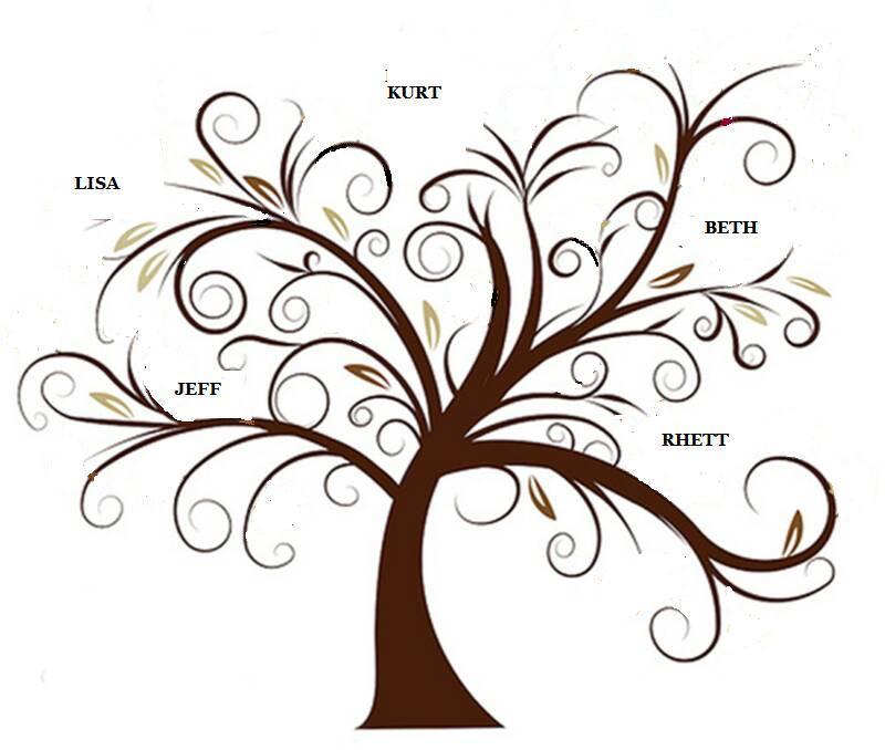 19 Photos of Tree Vector Clip Art