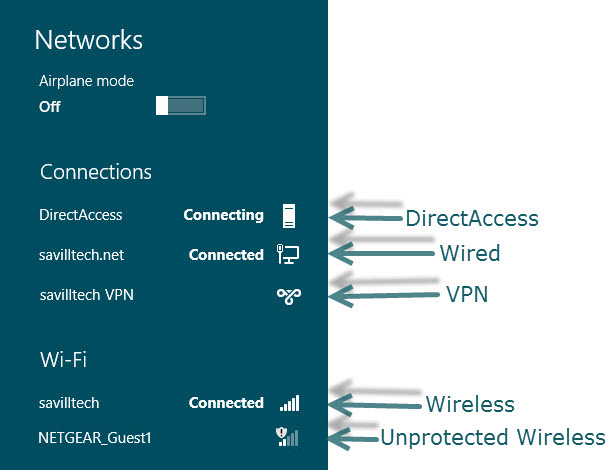 Windows 8 Network Connection Icon