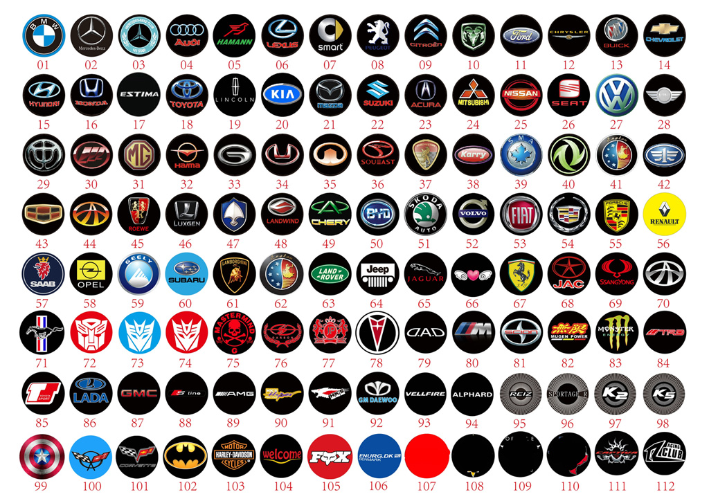 10 Auto Emblems Icons Images All Car Logos and Names, All Car Emblems