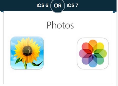 11 Photos of IOS System Icons