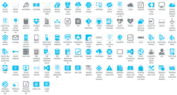 Azure Microsoft Icon Set Symbol