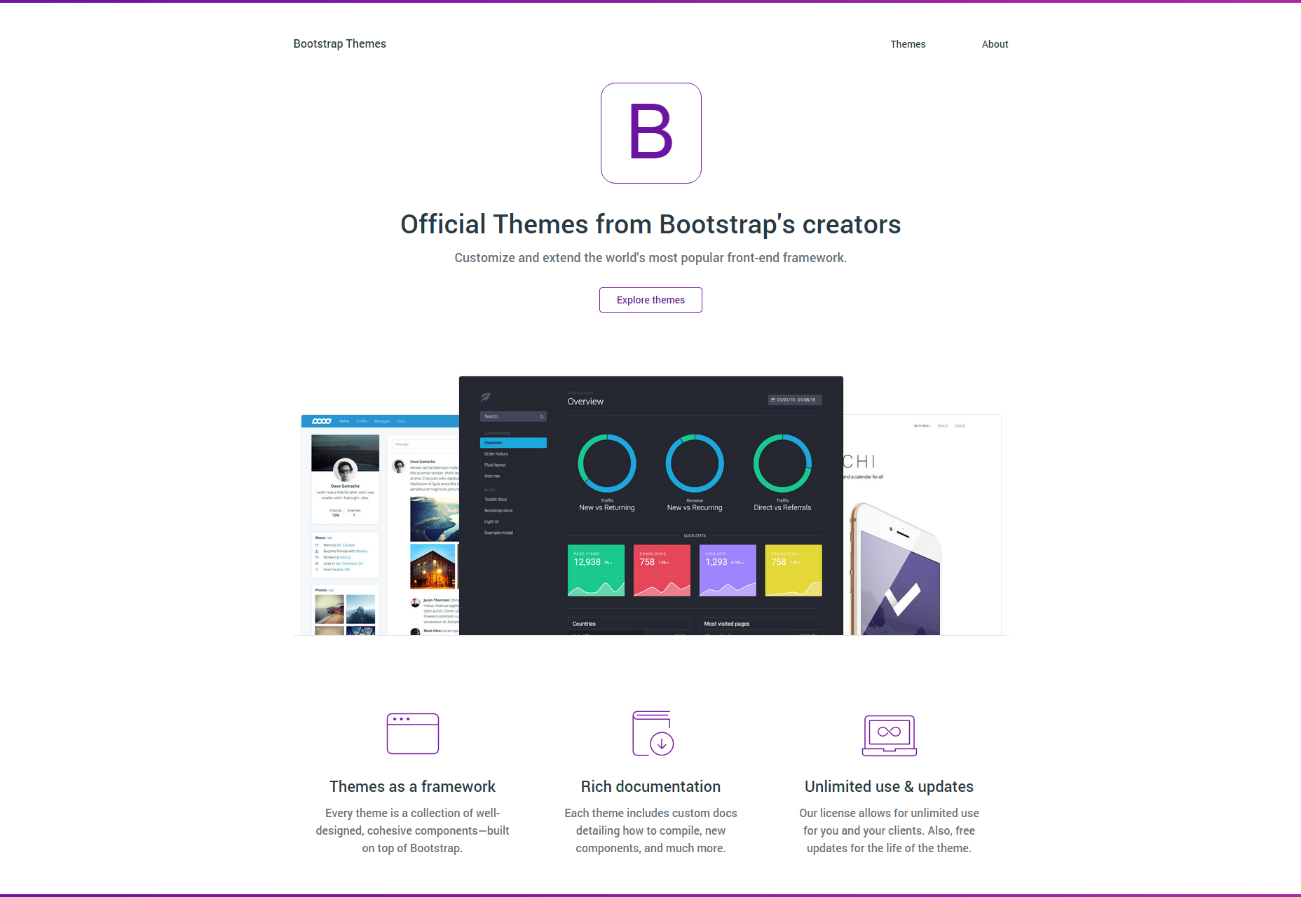 Bootstrap Framework