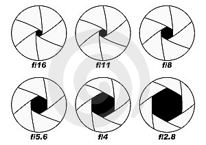 Camera Shutter Aperture