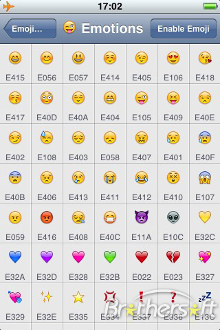 Emoji Icons Meanings Emoji Icons Meanings