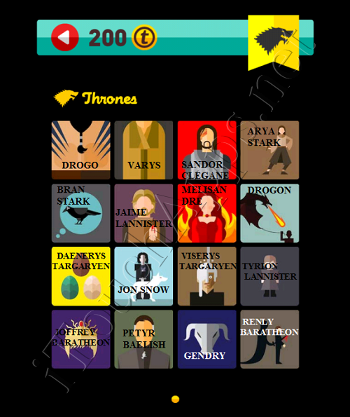 Game of Thrones Pop Icon Quiz Answers