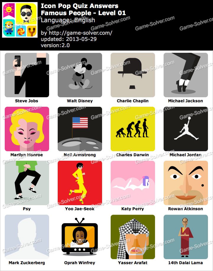 Icon Pop Quiz Answers Famous People