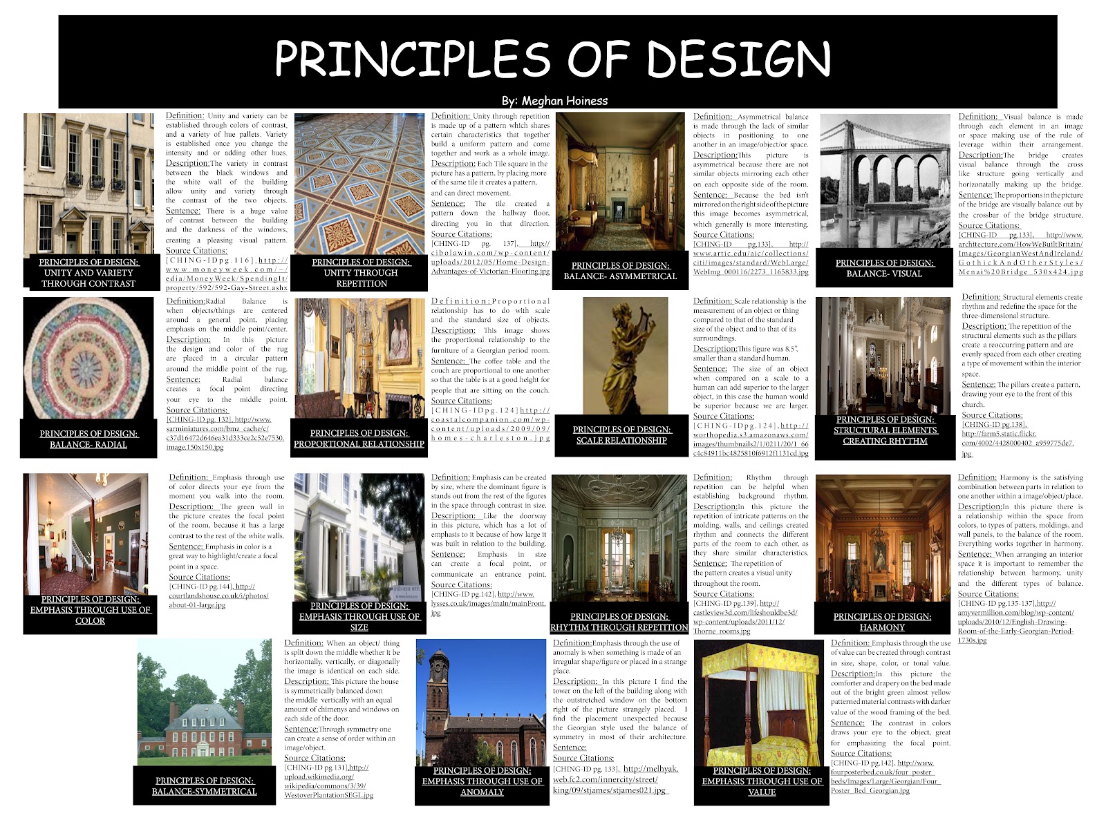 Interior Design Principles and Elements