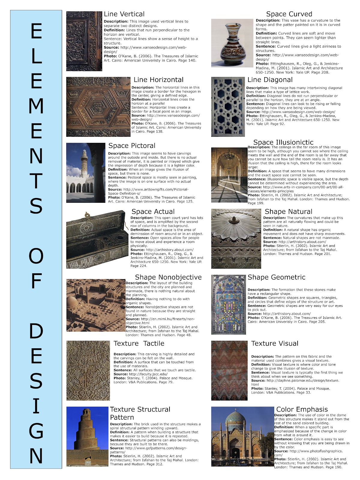 Interior Design Principles and Elements Interior Design Principles and Elements
