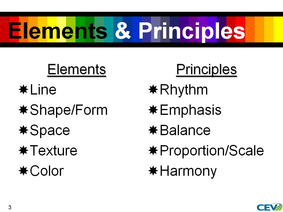 Interior Design Principles and Elements