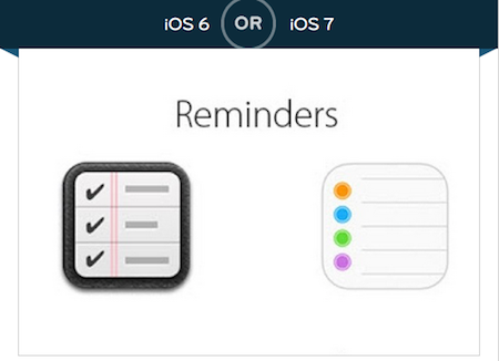 iOS