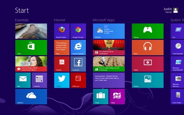 Microsoft Windows 8 Start Button