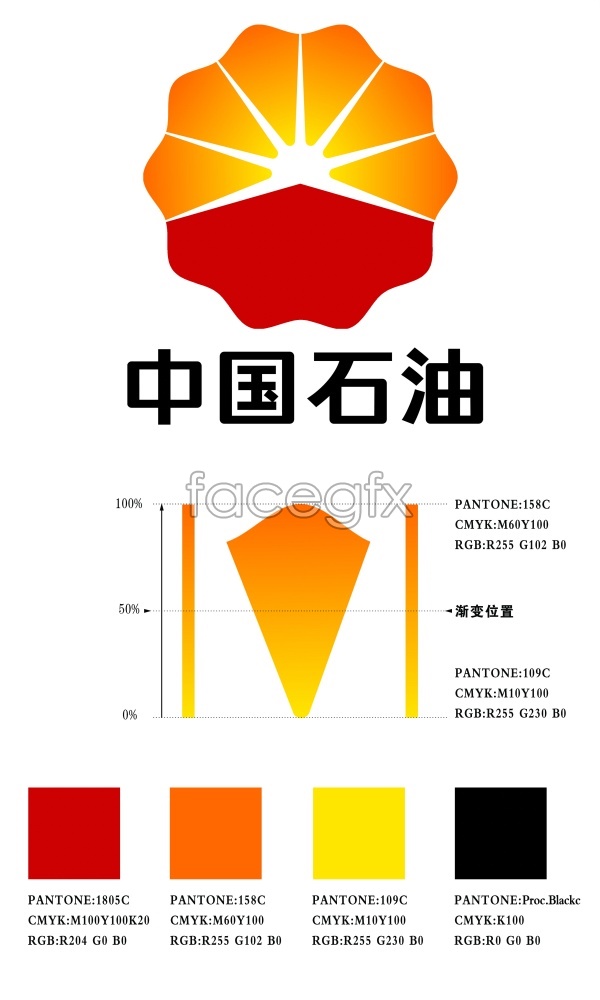 PetroChina Logo PetroChina Logo