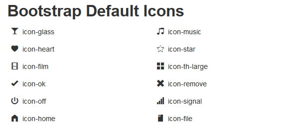 Twitter Bootstrap Icons