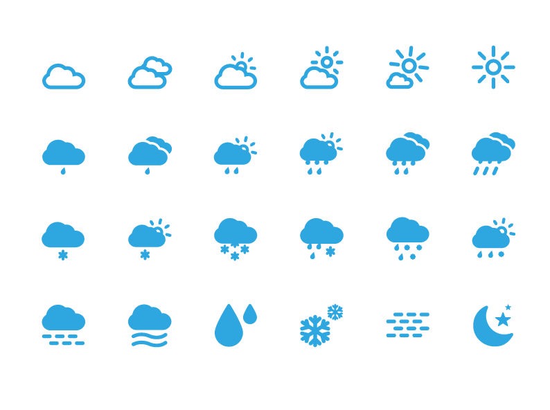 Weather Icon Set Vector