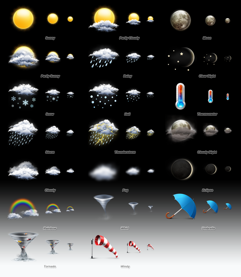 Weather Icons Sunny