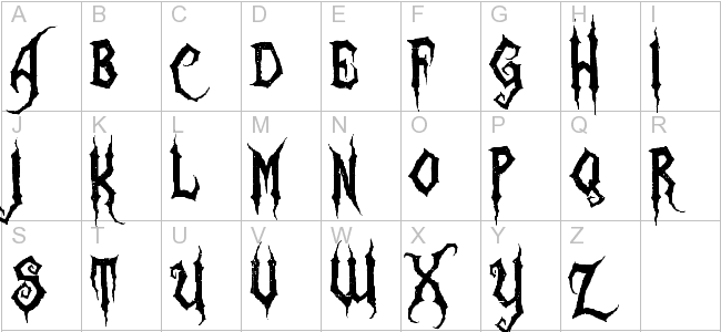 Zombie Letters Font Alphabet