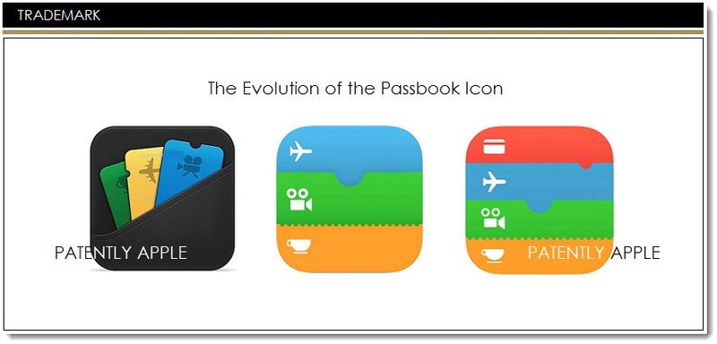 6 IOS Passbook Icon 8 Images