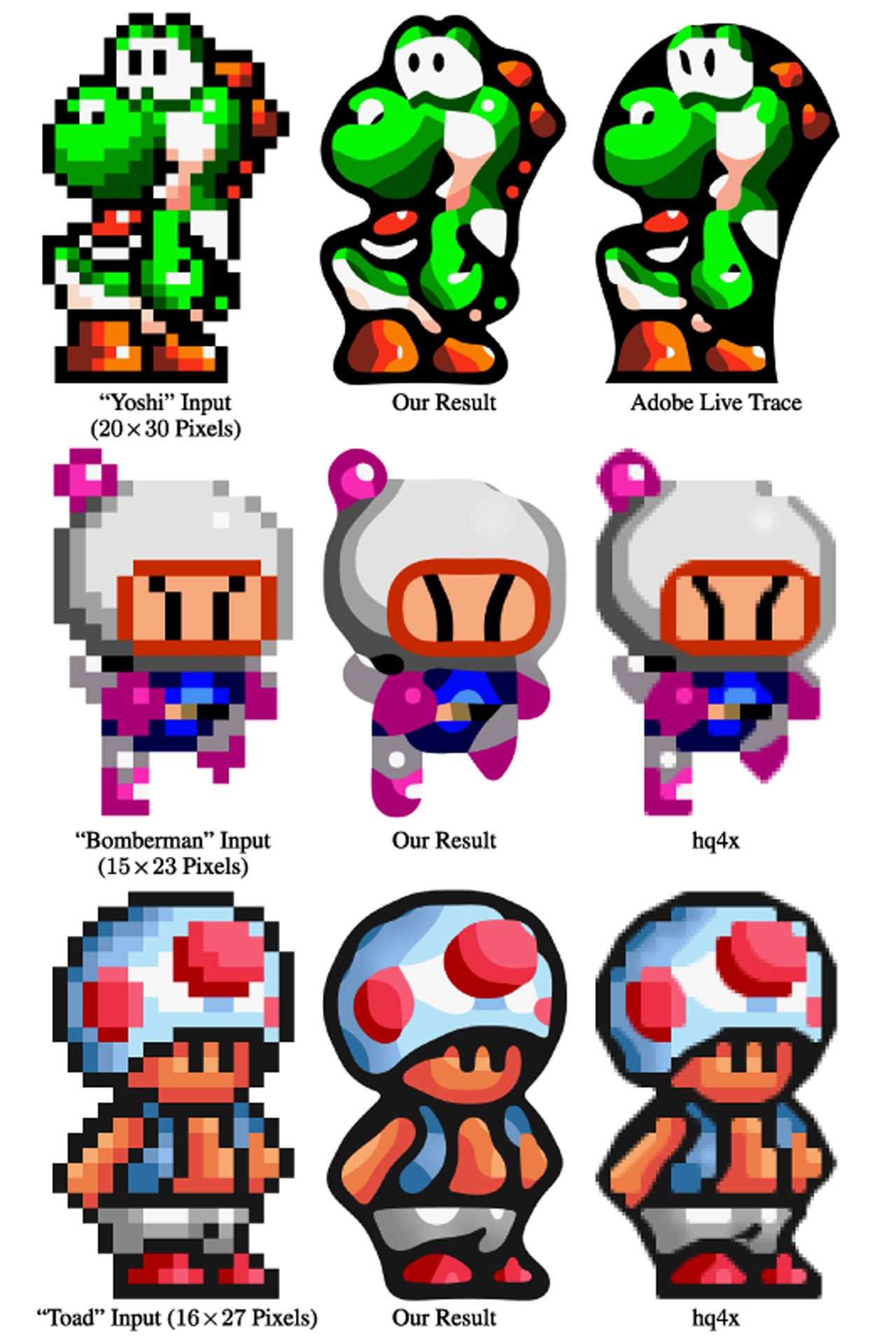 8-Bit Pixels Arts Links