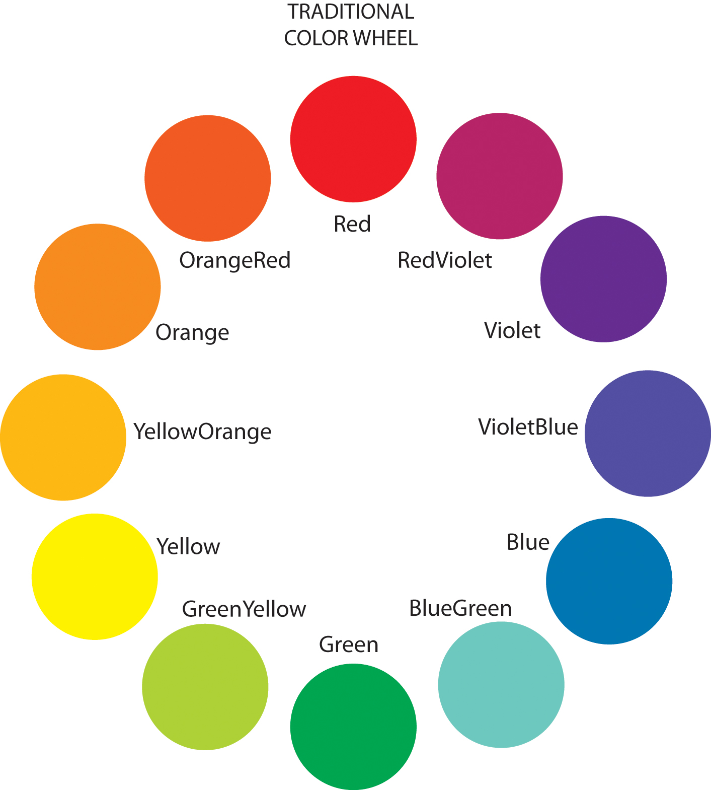 Artist Color Palette