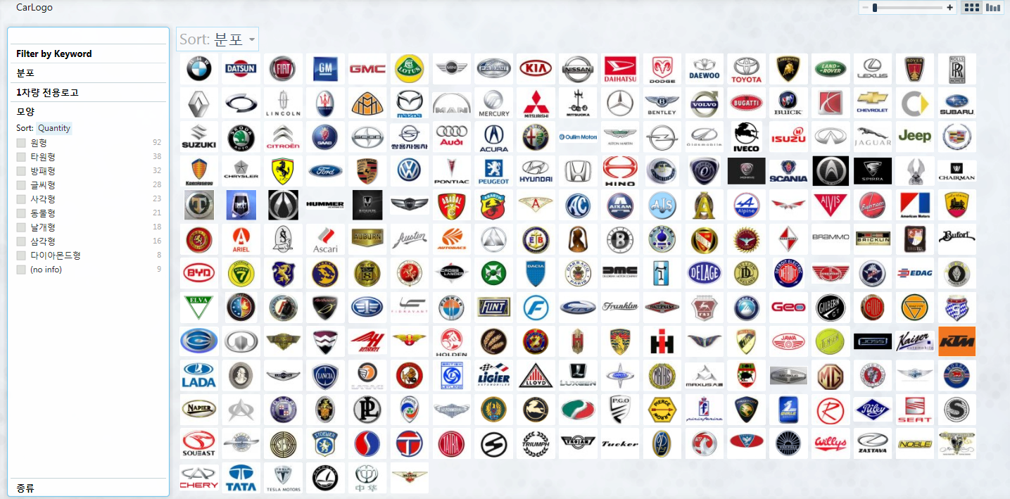 Automobile Manufacturer Logos