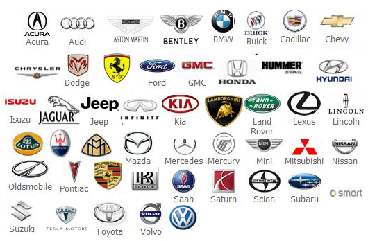 15 Car Company Symbol Icons Identified Images