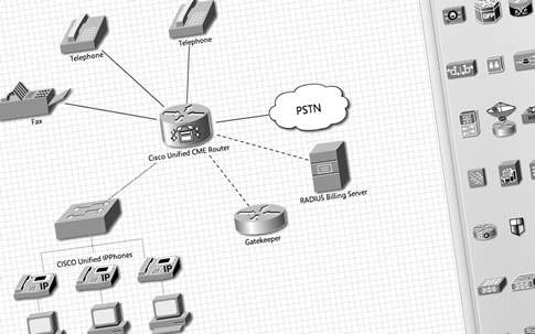 Cisco Network Topology Icons