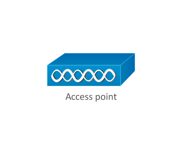 Cisco Network Topology Icons