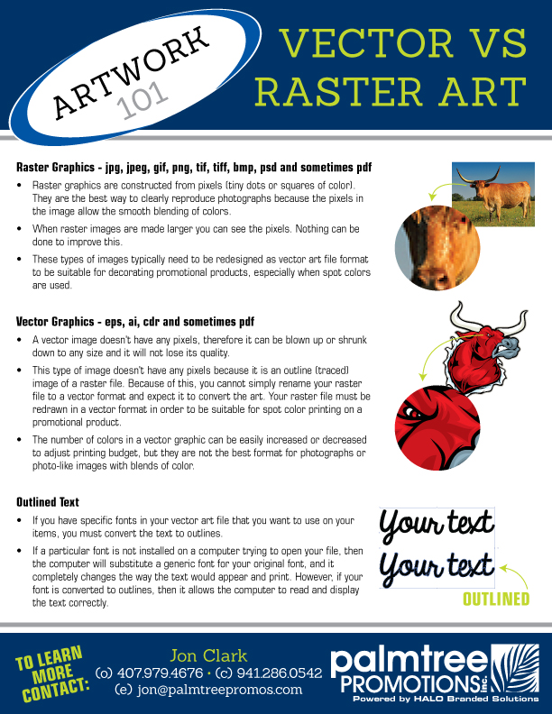 Difference Between Raster and Vector