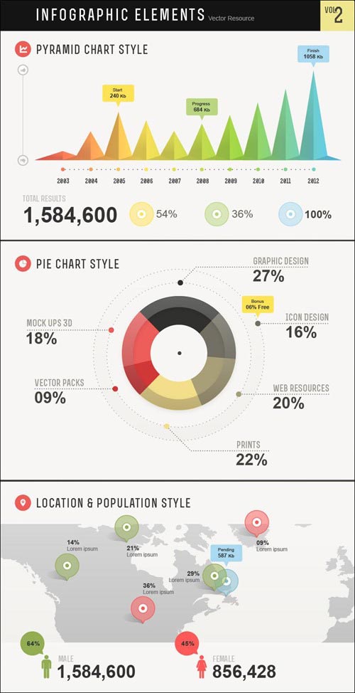 Free Vector Infographic Template