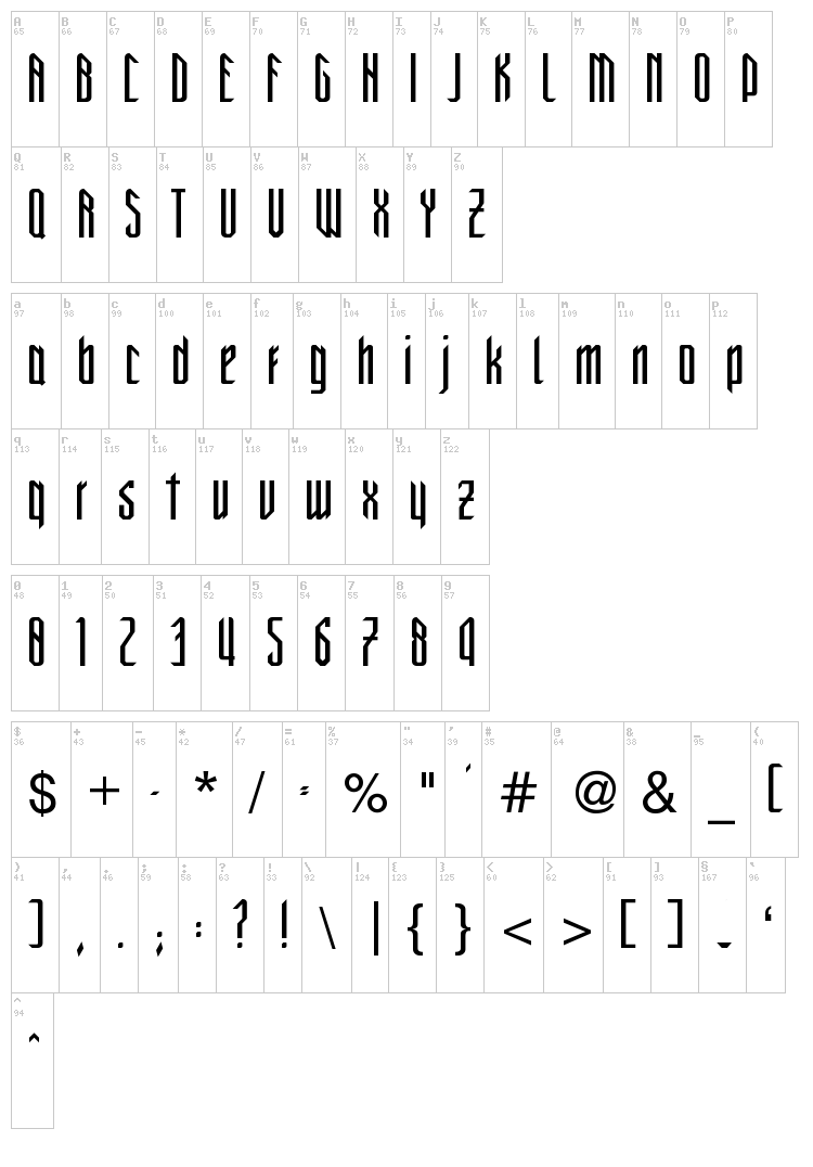 Gothic Font Styles