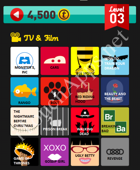 5 Icon Pop Quiz Answers TV And Film Images