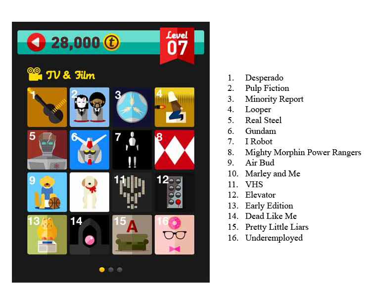 Icon Pop Quiz TV and Film Level 7