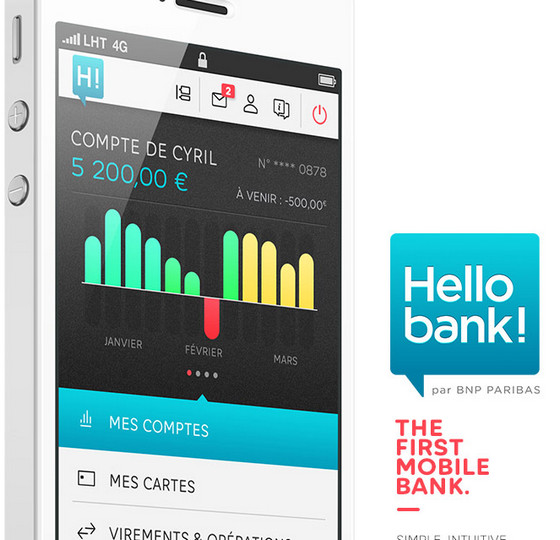 iPhone Banking App