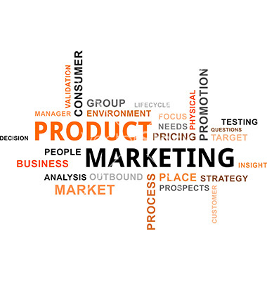 Marketing Word Cloud Graphics