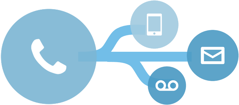 Routing Call Center Icon