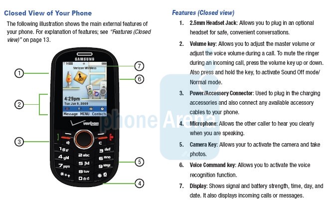Samsung Cell Phone Icon Glossary