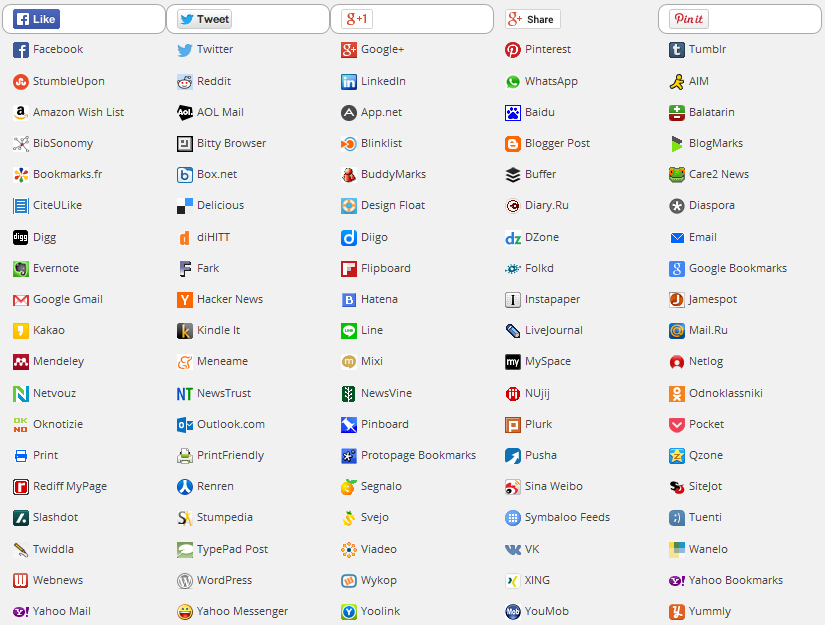 Social Media Share Icons