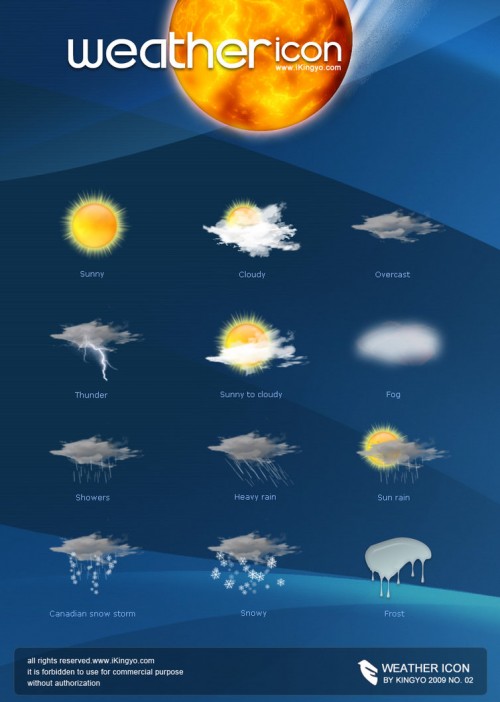 10 Weather Forecast Icons Images