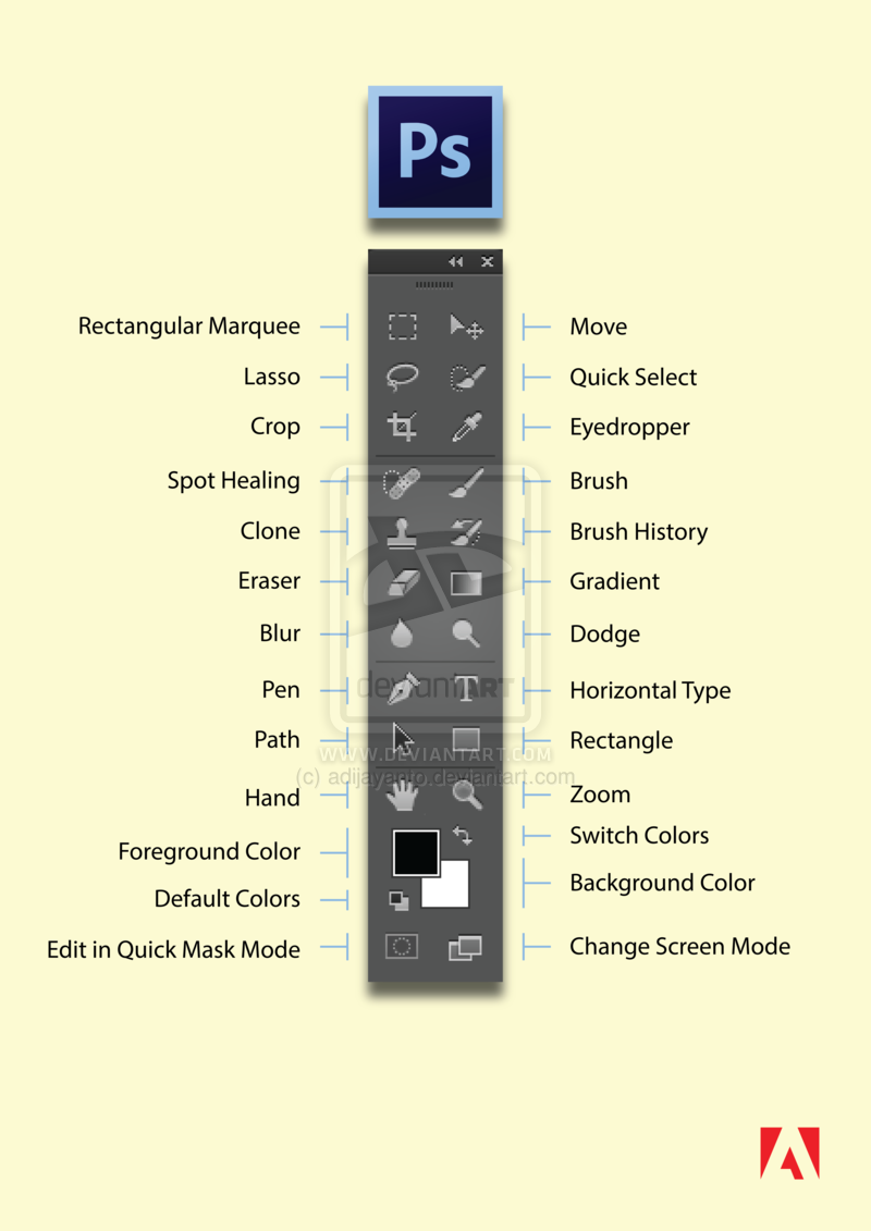 Adobe Photoshop CS6 Toolbar