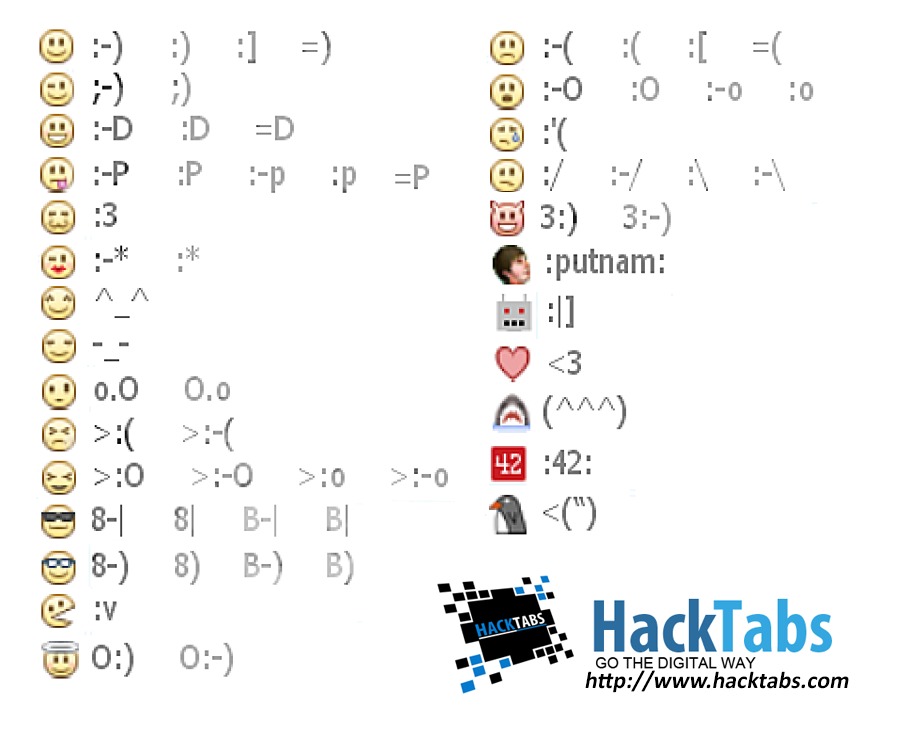 Facebook Emoticon Codes