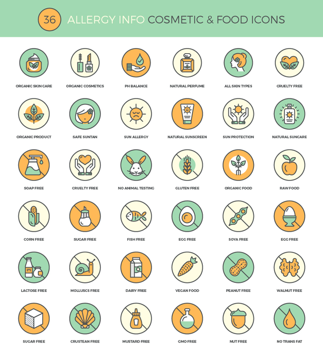 Food Allergy Icons