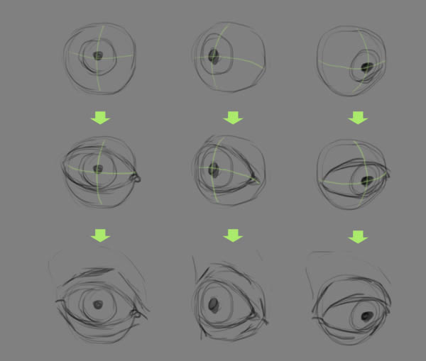 How to Draw Realistic Eyes in Photoshop