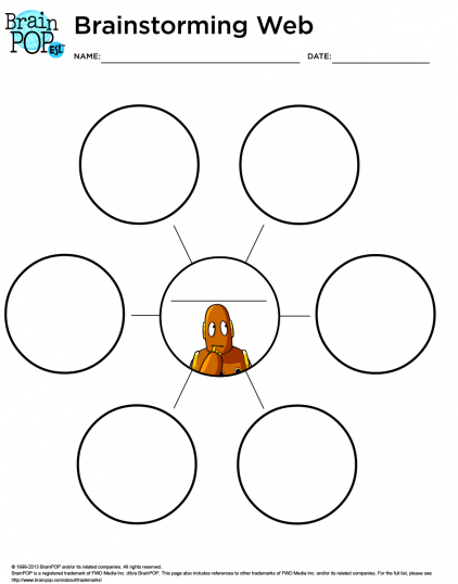 Printable Brainstorming Web Graphic Organizer