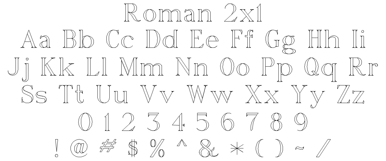 Roman Font Styles